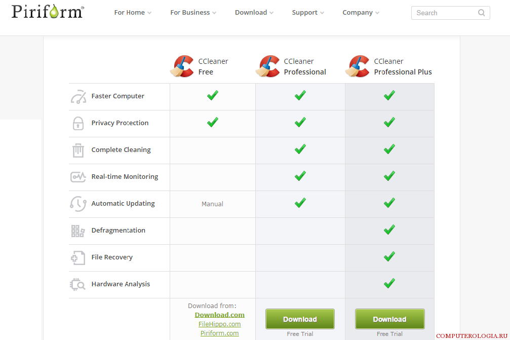 Como usar o ccleaner free - Por ccleaner download 64 bit chip runs Android Jelly