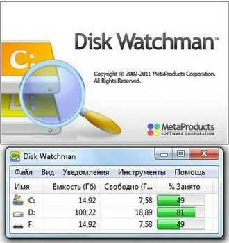 Обзор Disk Watchman: следим за состоянием наших жестких дисков